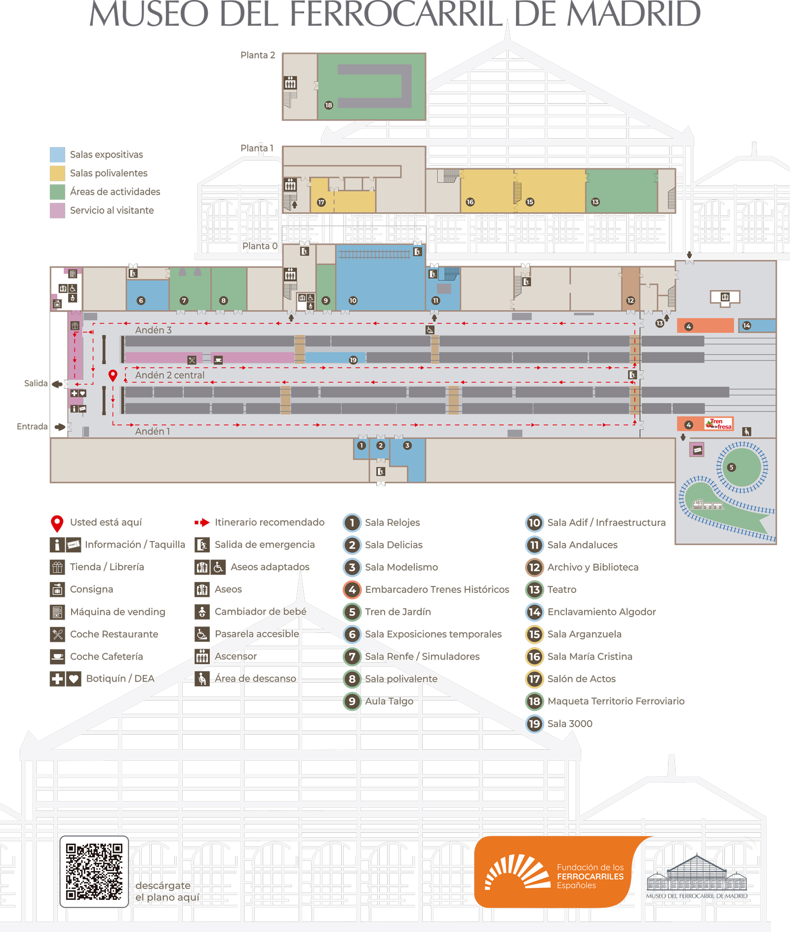Plano del Museo